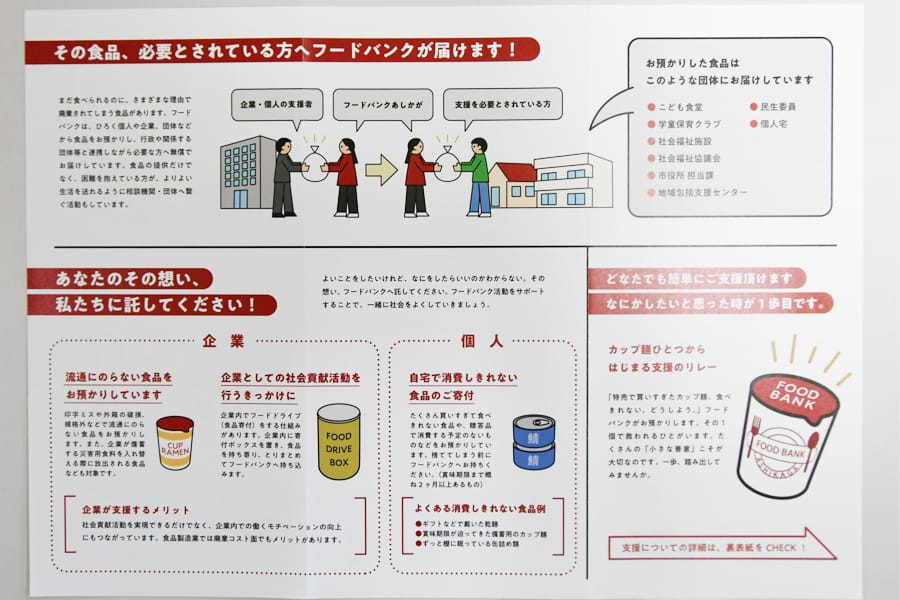 フードバンクへ食品を寄付